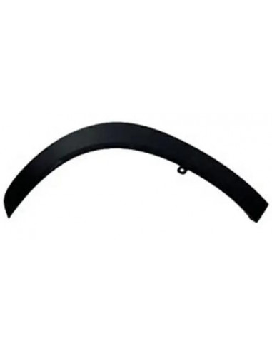 Right Rear Fender for Toyota Highlander 2019 Onwards