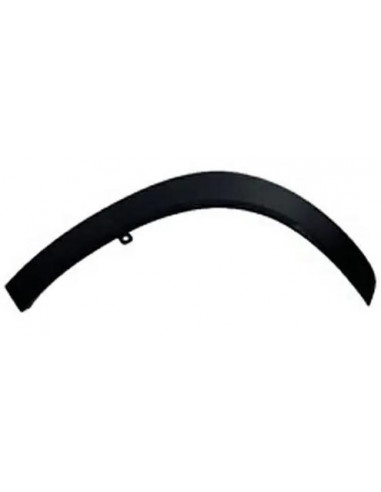 Left Rear Fender for Toyota Highlander 2019 Onwards